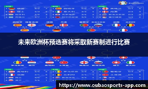 未来欧洲杯预选赛将采取新赛制进行比赛